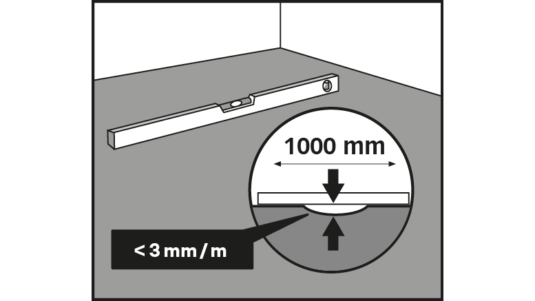 Unebenheiten ausgleichen Unebenheiten ausgleichen